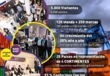 Navegistic 2019 es declarado de interes institucional por el MOPC