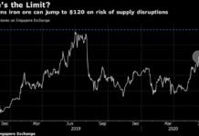 El mineral de hierro podría dispararse ‘fácilmente’ a US$120