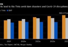 Vale recupera título de mayor proveedor de mineral de hierro