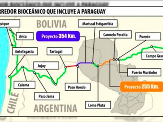 Presidencia de la Organización Mundial de Ciudades y Plataformas Logísticas se instalará en Paraguay desde el mes de marzo
