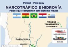 SENAD Incauta casi 1.000 kilos de cocaína lista para embarcar en buques y navegar por la Hidrovia