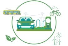 MOPC realizara taller sobre electromovilidad con miras al Plan Maestro de Movilidad Eléctrica Multimodal para el Transporte Público Urbano y Logístico de Paraguay