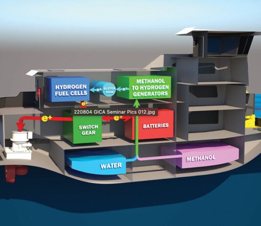 ACBL operará próximo Mv. hidrógeno uno