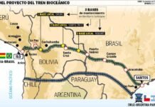 Presidentes de Bolivia y Brasil consideran reactivar el corredor ferroviario bioceánico