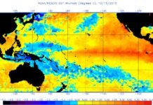 Ola de calor, sequías e inundaciones: primeros efectos de ‘El Niño’ en Sudamérica
