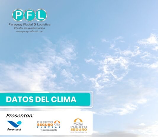 Se esperan algunas lluvias en Paraguay y varias ciudades de la región