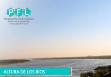 Datos de Altura de los Ríos miércoles 28/02/24