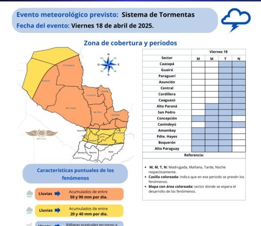 Alerta Meteorológica: Sistema de tormentas afectará gran parte del país desde la madrugada del viernes