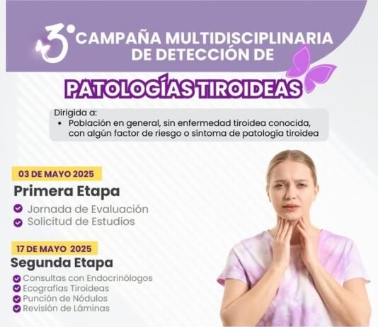 Mayo, Mes de la Tiroides: Campaña Nacional de Concienciación y Controles Gratuitos