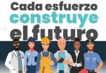 1 de Mayo: El Día del Trabajador y los Desafíos del Paraguay Laboral
