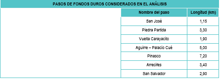 Perfil técnico - Imagen 001