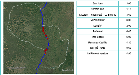 Perfil técnico - Imagen 002