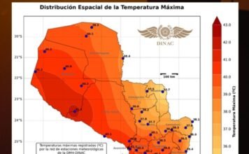 Ola de calor rompe récords históricos y enciende alertas para la logística fluvial