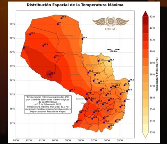 Ola de calor rompe récords históricos y enciende alertas para la logística fluvial